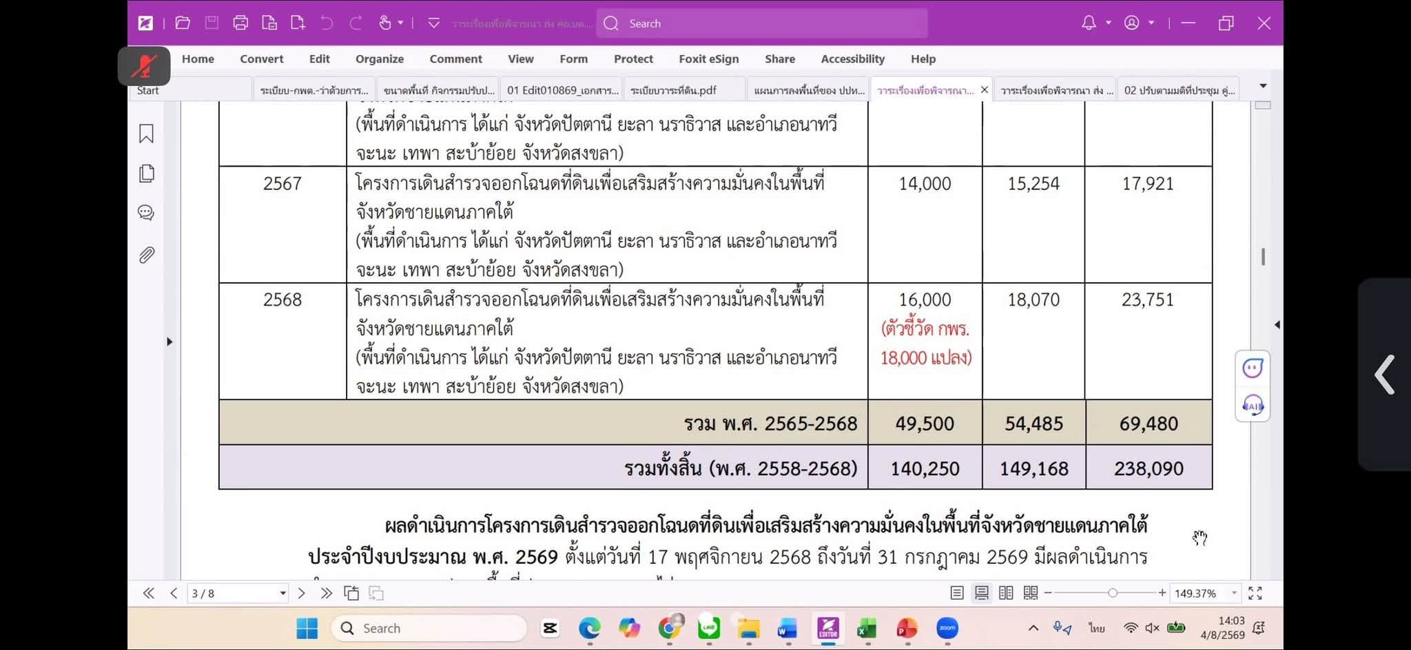 title - ผู้ตรวจราชการ ส.ป.ก. ร่วมประชุมติดตามและขับเคลื่อนการแก้ไขปัญหาที่ดินทำกินในพื้นที่จังหวัดชายแดนภาคใต้ ผ่านระบบ Zoom